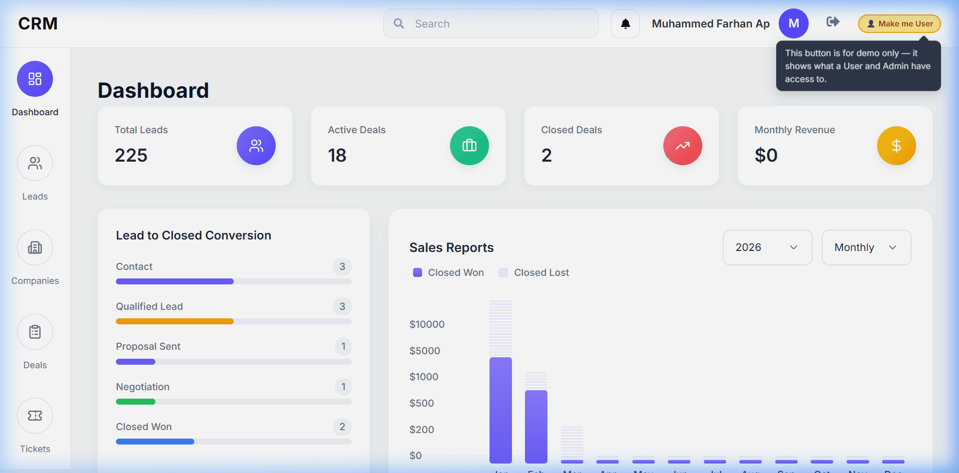 Delta CRM